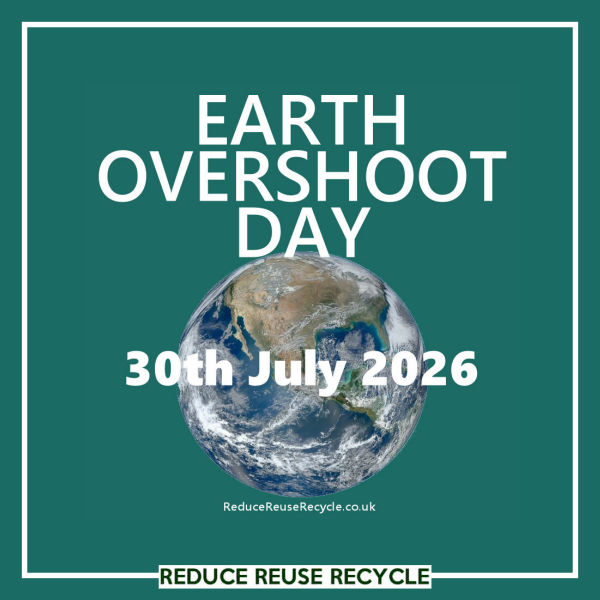 Earth Overshoot Day 2026